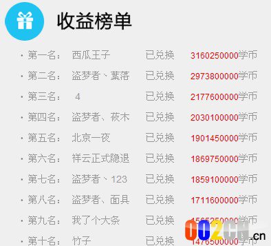 赚钱收益