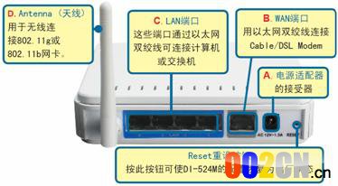 dlink路由器怎么安装 三联