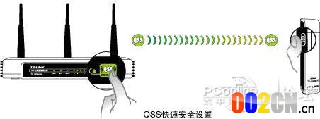 路由器如何防蹭网