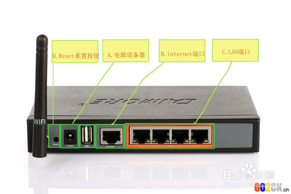 4G无线路由器