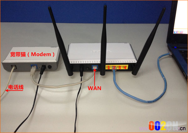 宽带是电话线接入时，TOTOLINK N650R路由器正确连接方式