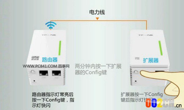 电力猫怎么安装 电力猫路由安装步骤图解