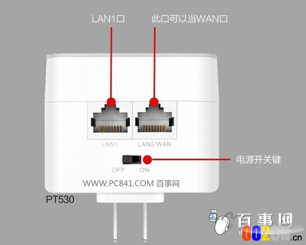 电力猫怎么安装 电力猫路由安装步骤图解