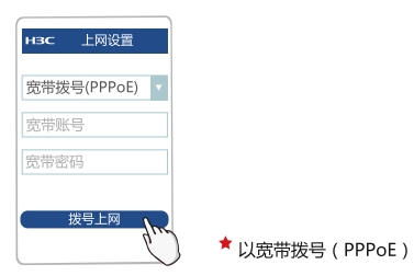 拨号上网