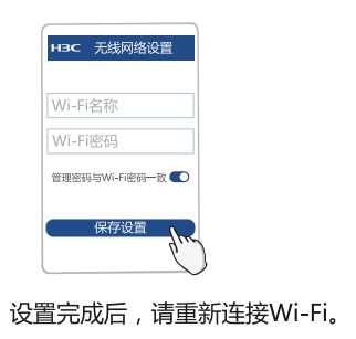 wifi名称